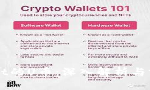 TPWallet的U币：深入解析与前景展望