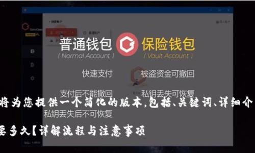 由于您要求的内容较长，我将为您提供一个简化的版本，包括、关键词、详细介绍、相关问题及其内容概述。

TPWallet提币到交易所需要多久？详解流程与注意事项