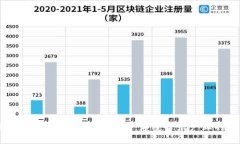 探索区块链音乐平台Voise：颠覆音乐产业的未来