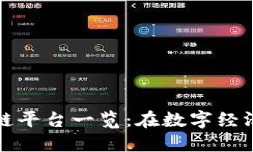 山东的区块链平台一览：在数字经济中加速发展