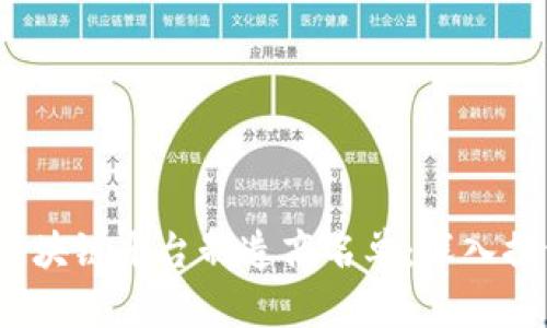 2023年区块链平台制造商名单：深入探讨与分析