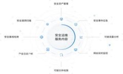 泰国区块链政府发行平台：数字化治理的创新之