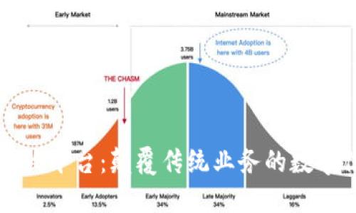 至信区块链开放平台：颠覆传统业务的数字信任基础设施