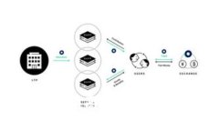 TPWallet使用指南：新手必备的入门教程