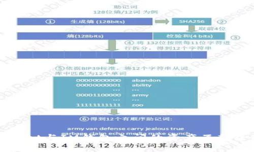 TPWallet与IM钱包之间的资产互转全解析