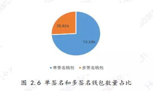 如何选择适合大众用户的区块链交易平台官网