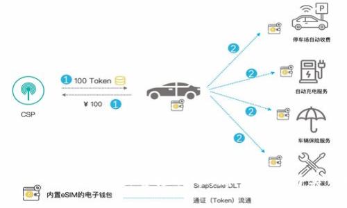 如何在TPWallet上出售垃圾币：新手指南与实用技巧