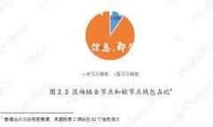 jiaoti下载tpwallet后怎样使用
