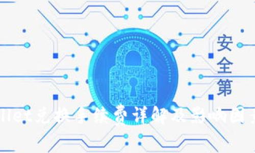 TPWallet兑换手续费详解及影响因素分析
