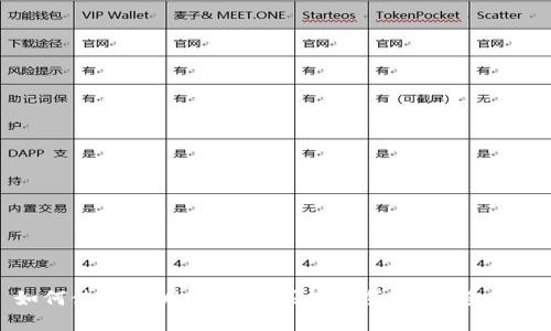 如何使用TPWallet购买数字货币：新手指南