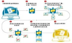 如何选择与下载最适合的