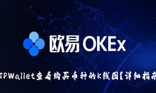 如何在TPWallet查看购买币种的K线图？详细指南与技巧