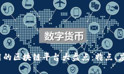 2023年最有用的区块链平台大盘点：特点、应用与前景分析