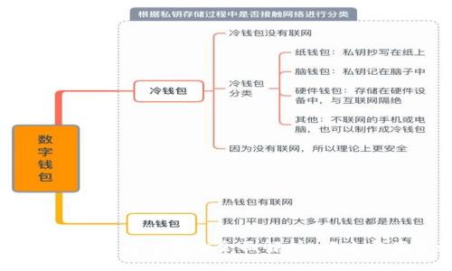 TPWallet与手机银行冲突的全面解析：解决方案与最佳实践