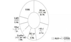 全面解析区块链平台培训