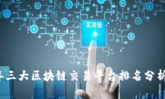 2023年三大区块链交易平台