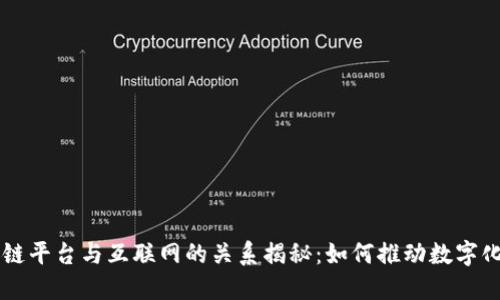 区块链平台与互联网的关系揭秘：如何推动数字化变革