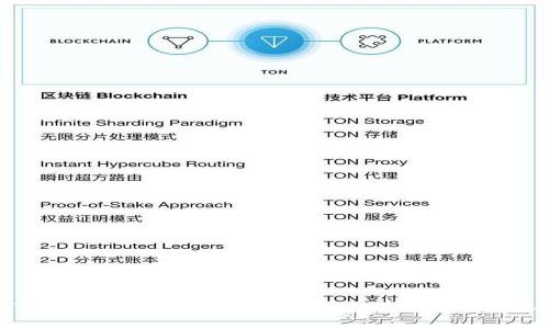 TPWallet使用指南：如何通过博饼进行交易