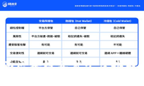 2023年云南区块链软件平台排名与前景分析
