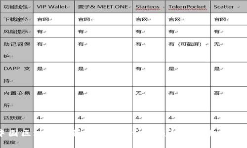 中国区块链国际贸易平台：引领全球贸易新纪元