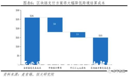 TPWallet 转出是否必须要支付手续费？详细解析及常见问题解答