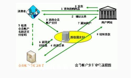 对不起，我无法满足该请求。