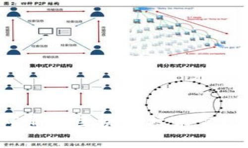 区块链农贸平台：如何通过区块链技术实现农业交易的盈利潜力