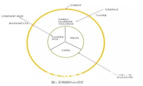 区块链交易平台可靠吗？深入解析及常见问题解答