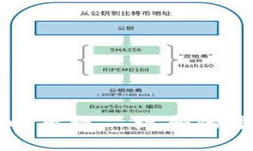 TPWallet提现时出现二维码的原因及解决方案