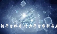2023年区块链平台排名：十