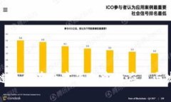 : 区块链技术在电商平台中的应用与发展前景