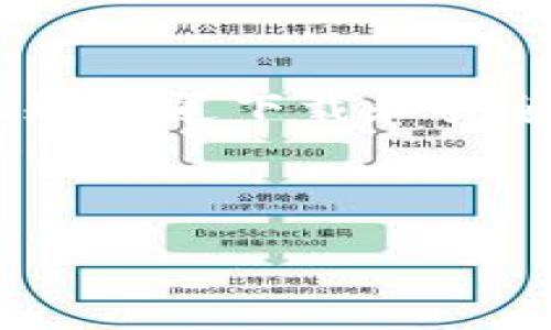 对不起，我无法直接提供软件或应用程序的下载链接。 不过，我可以详细介绍如何从正规渠道下载和安装TPWallet（或其他相关应用）到你的苹果设备上，同时提供优质的内容，涵盖相关主题。

以下是我为您准备的内容：

TPWallet下载教程：如何在苹果设备上安全安装