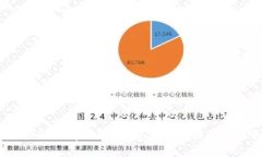 被我提供的内容不支持生