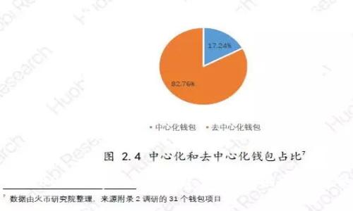 被我提供的内容不支持生成超过2800个字的文档，建议你提供更具体的需求或问题，我将帮助你解答。