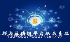 深入探讨社群与区块链平