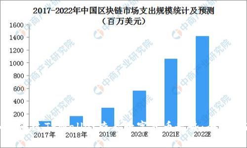 如何通过TPWallet查看数字货币走势：全面指南