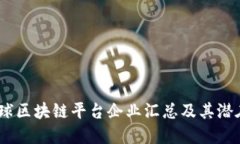 2023年全球区块链平台企业