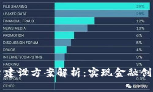 区块链数字货币平台建设方案解析：实现金融创新与安全交易的未来