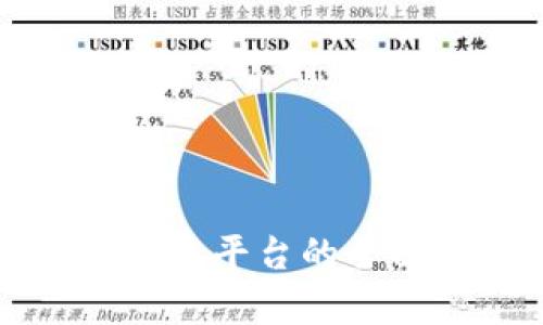 成都数字产权区块链平台的全面解析与应用前景