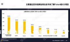 TPWallet中的TRX减少原因及处