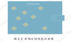2023年区块链合约投资平台