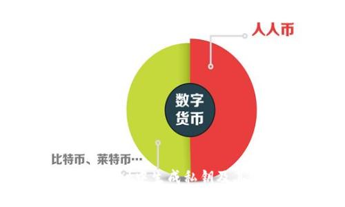 如何在TPWallet中生成私钥及其安全性详解
