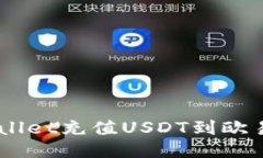 如何通过TPWallet充值USDT到