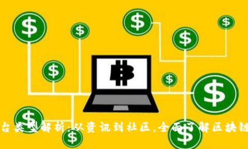 区块链媒体平台类型解析：从资讯到社区，全面了解区块链媒体的多样性