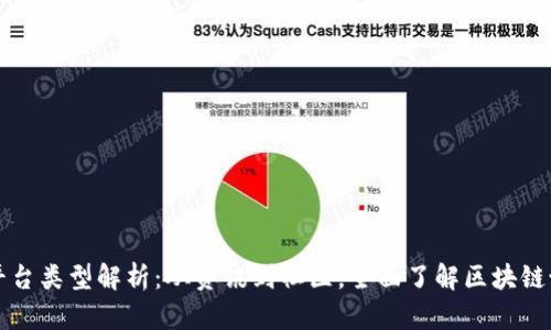 区块链媒体平台类型解析：从资讯到社区，全面了解区块链媒体的多样性