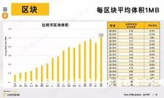 如何建立高效的区块链服