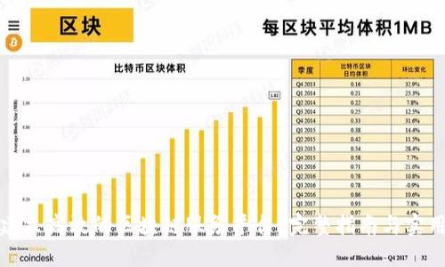 如何建立高效的区块链服务平台？完整指南与实用案例
